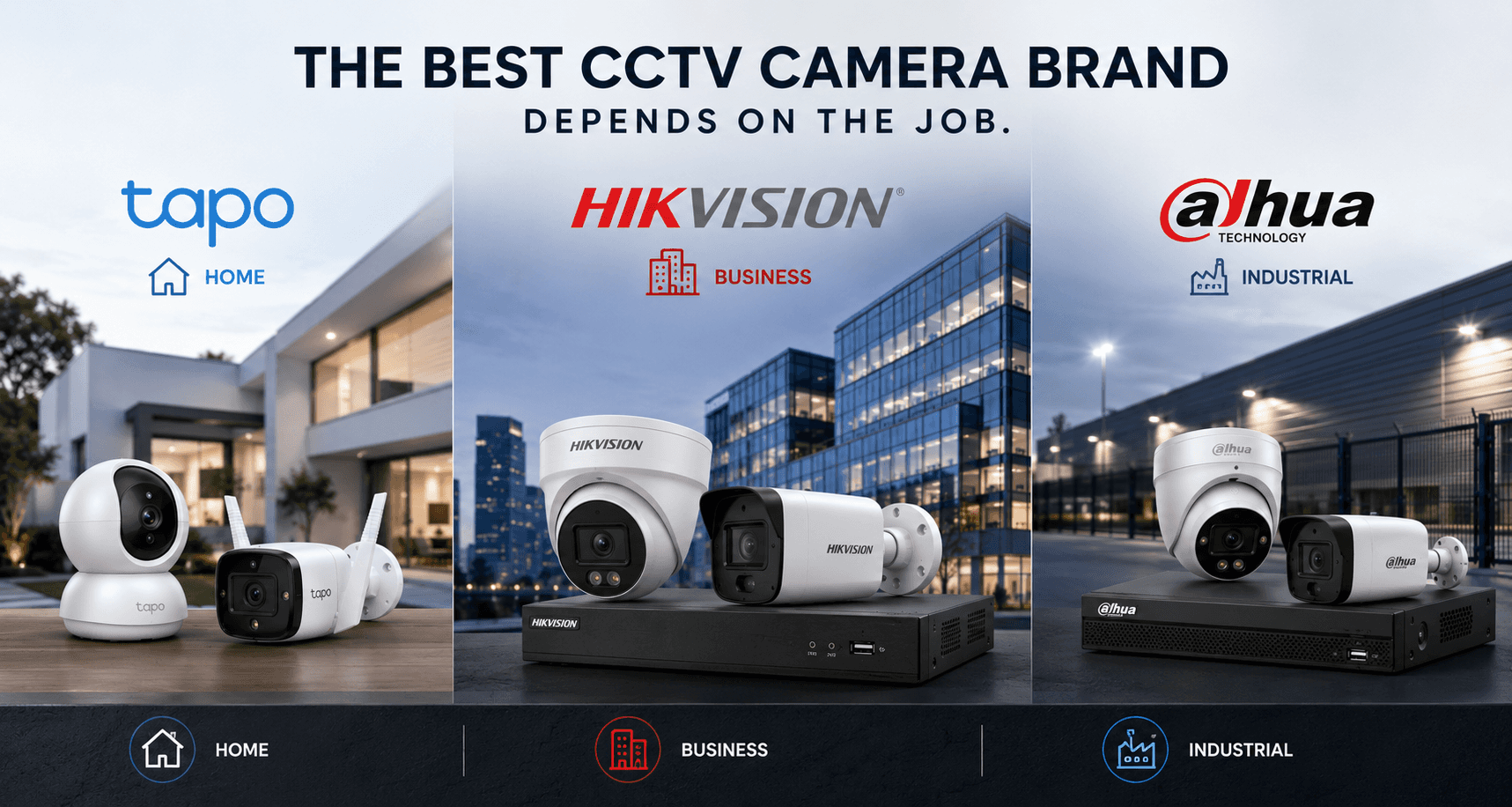 Tapo, Hikvision and Dahua CCTV camera brand comparison