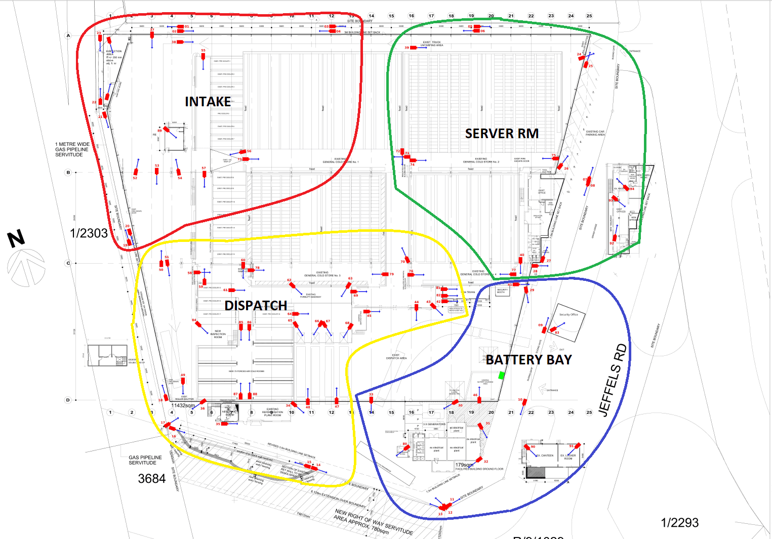 Industrial camera allocation plan